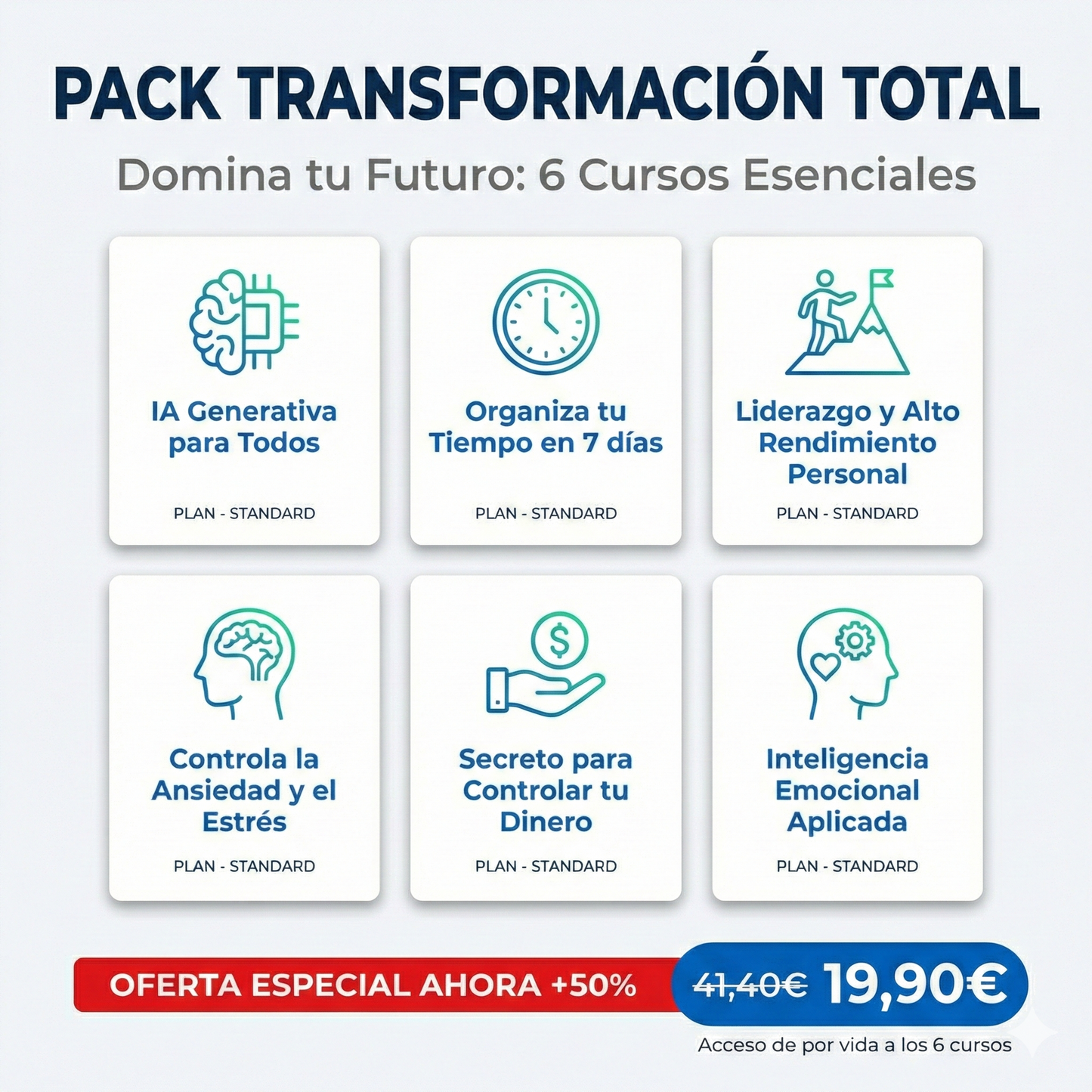 Pack Transformación Total: Dominio de IA, Productividad, Finanzas y Bienestar Mental