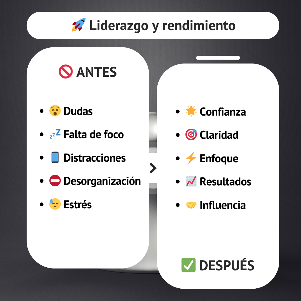Curso Online de Liderazgo y Alto Rendimiento Personal | Técnicas, Hábitos, Productividad y Desarrollo Profesional