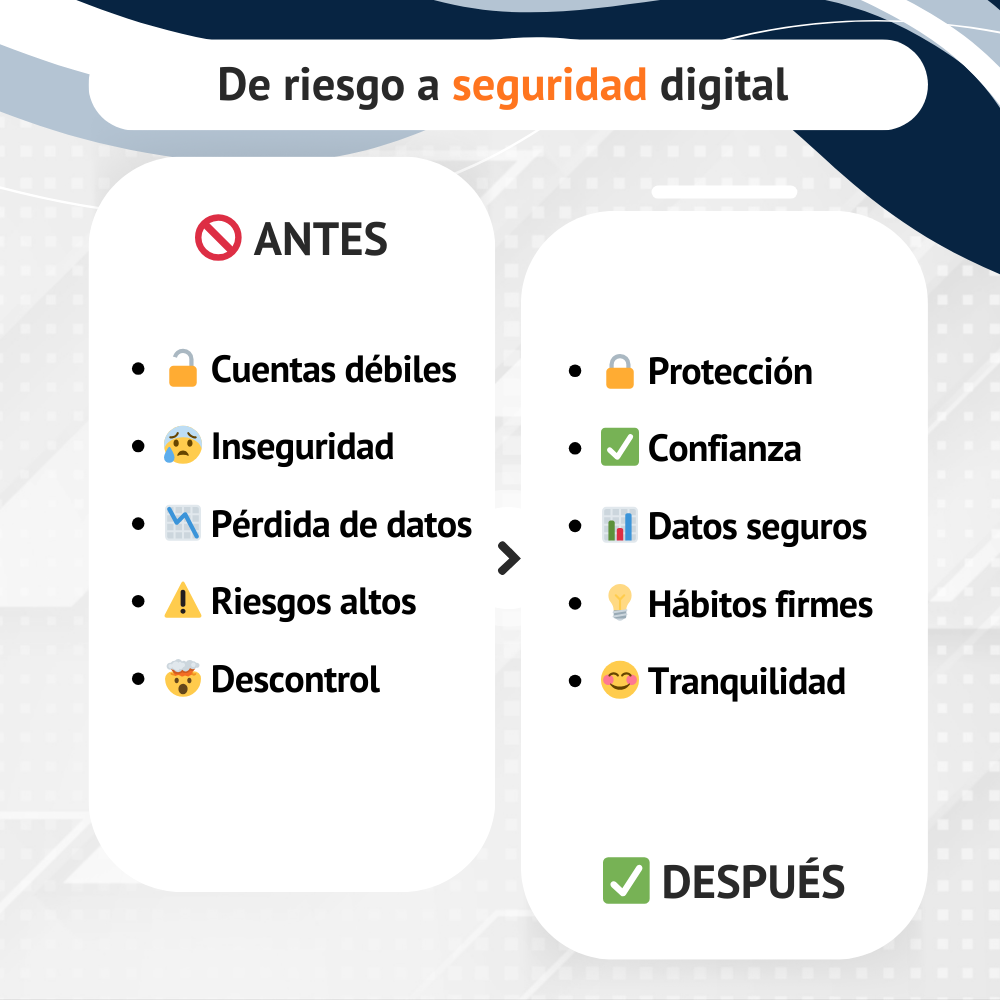 Protege tus Datos Personales Online | Seguridad Digital Fácil y Efectiva