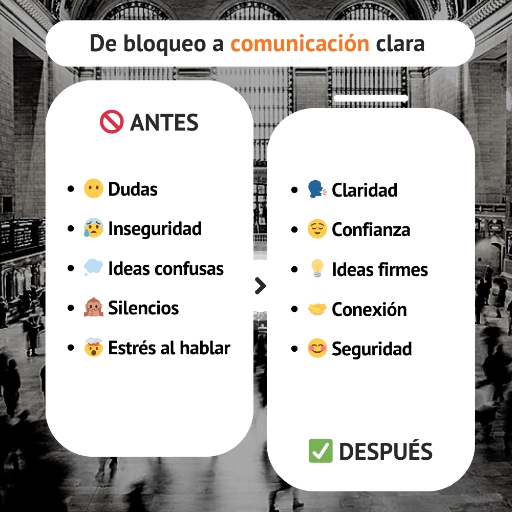 Mejora tu Comunicación Personal | Habla con Seguridad, Claridad y Confianza