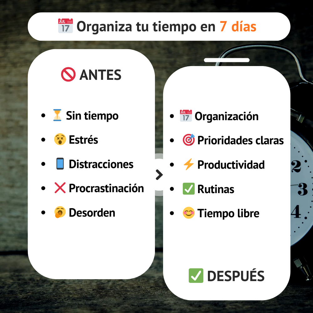 Organiza tu Tiempo en 7 Días | Método Práctico para Ser Más Productivo