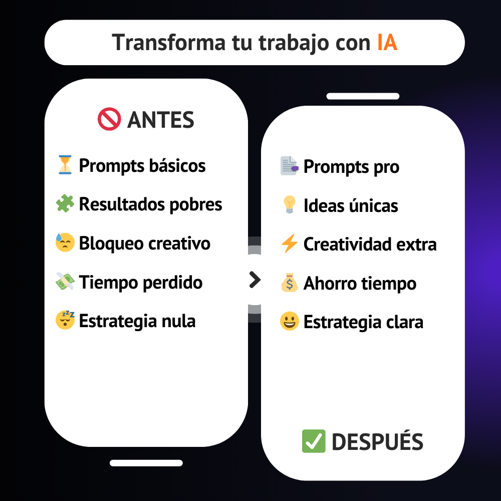 Curso de IA Generativa para Todos: Prompts, Plantillas y Automatización para Todos